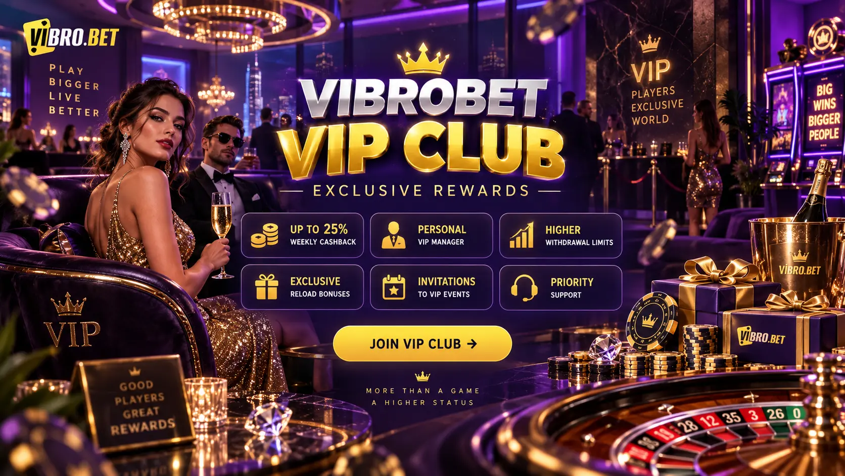 Vibrobet VIP Club — exclusive rewards and personal service for loyal players